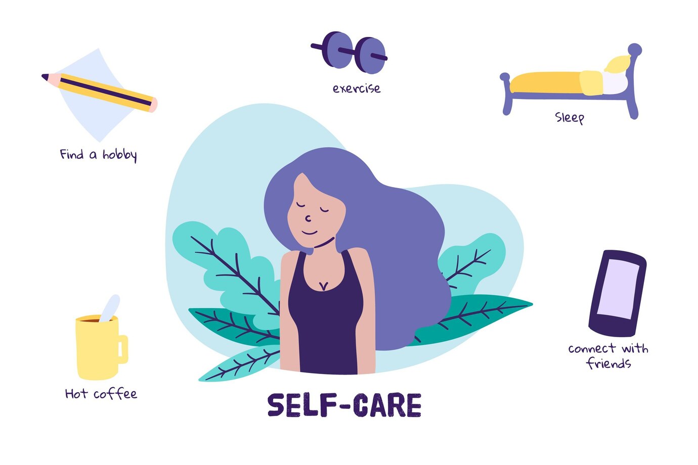 Unlocking the Power of Self-Care: Simple Practices for Nurturing Your Mind, Body, and Soul